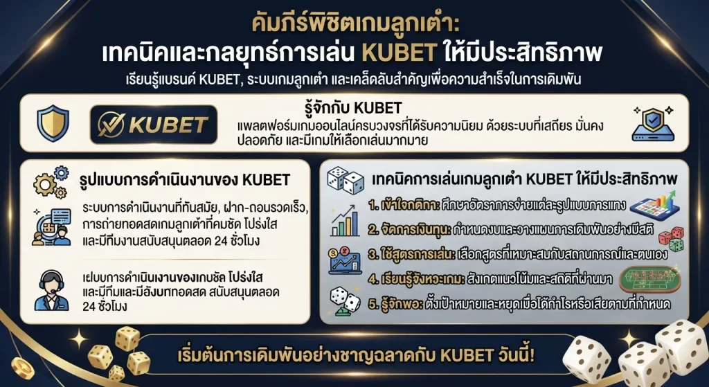 เทคนิคและกลยุทธ์การเล่น kubetเกมลูกเต๋า ให้มีประสิทธิภาพ