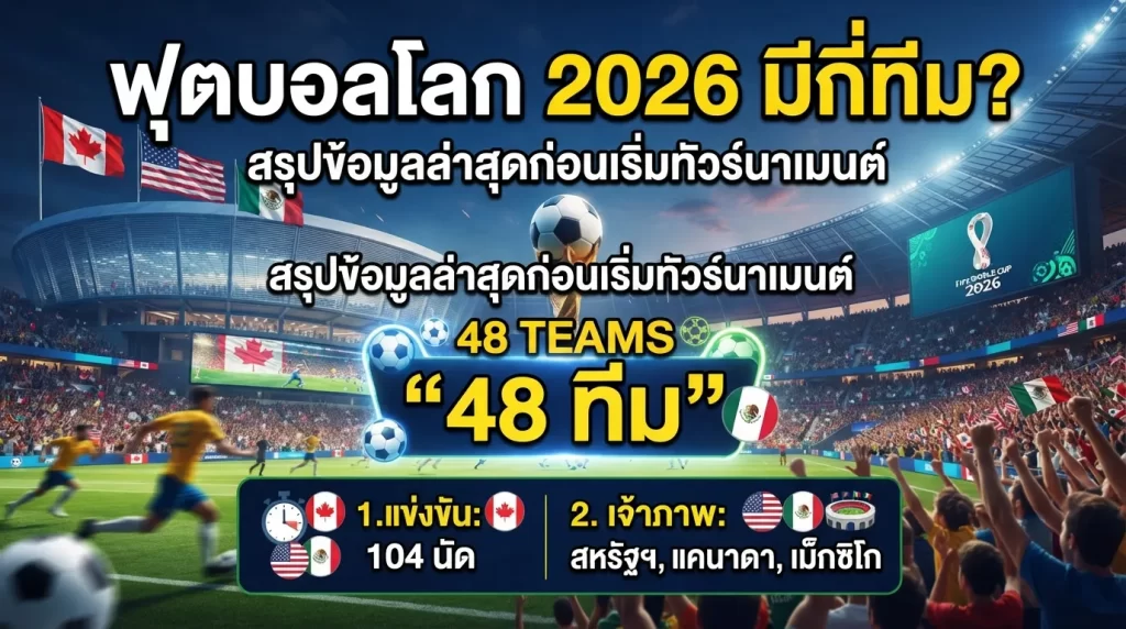 ฟุตบอลโลก 2026 มีกี่ทีม? สรุปข้อมูลล่าสุดก่อนเริ่มทัวร์นาเมนต์