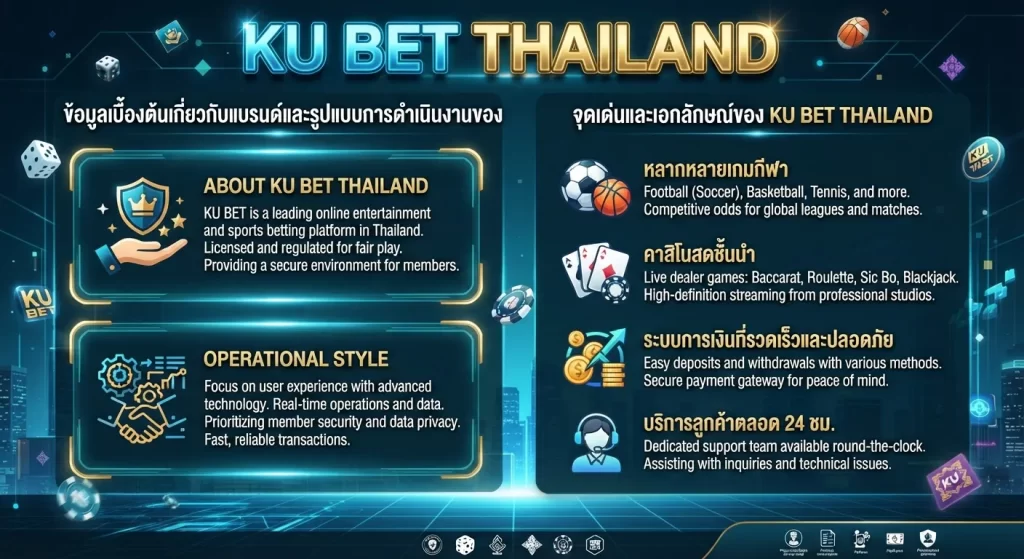 จุดเด่นและเอกลักษณ์ของ ku bet thailand