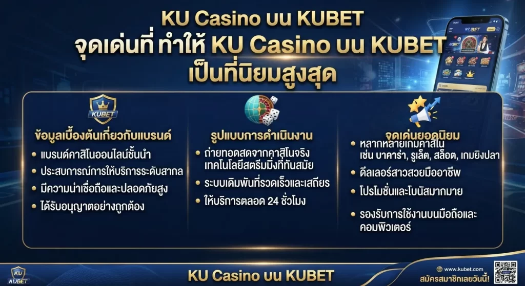 จุดเด่นที่ทำให้ ku casino บน KUBET เป็นที่นิยมสูงสุด